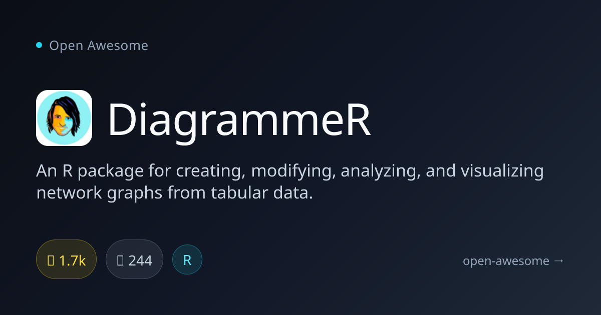 DiagrammeR — Network Graph Visualization in R | Open Awesome