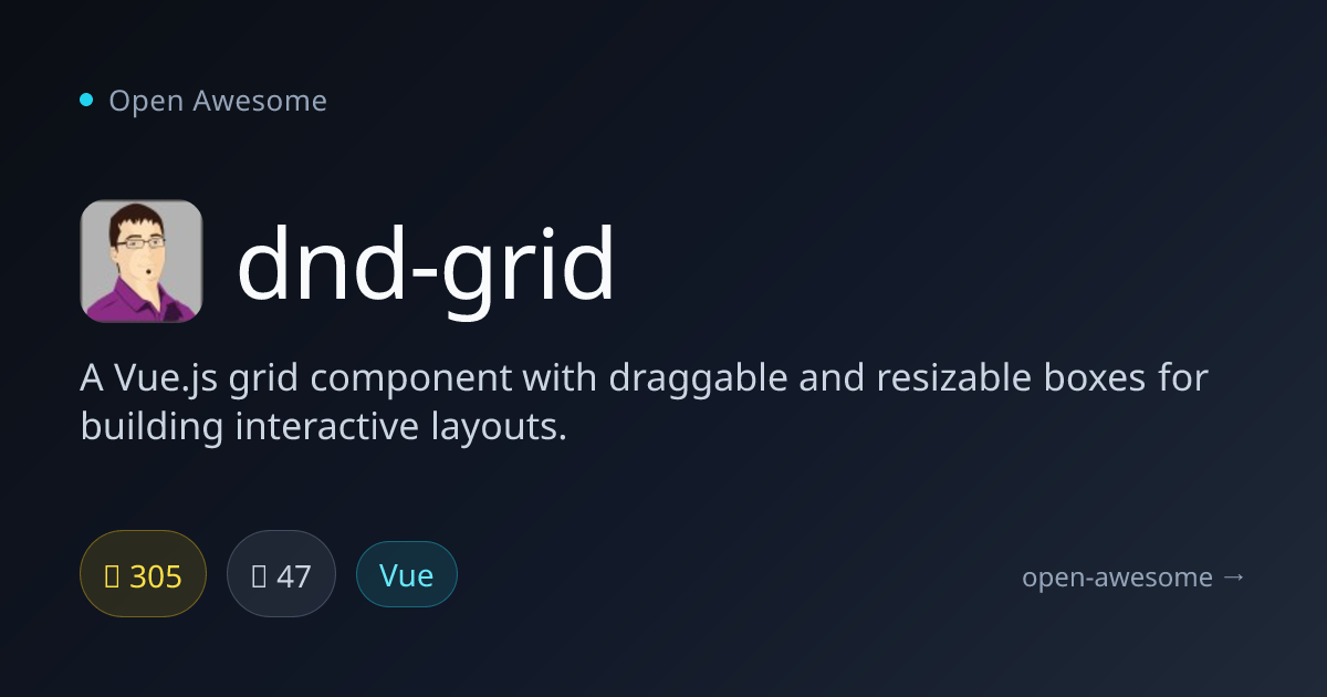 dnd-grid — Vue.js Draggable Grid Component | Open Awesome