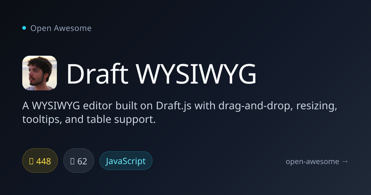 Draft WYSIWYG — Draft.js WYSIWYG Editor | Open Awesome