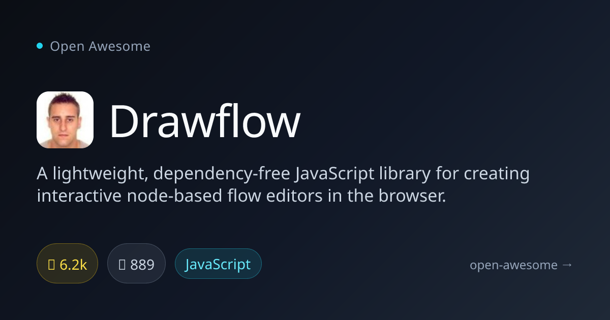 Drawflow — JavaScript Node-Based Flow Editor | Open Awesome