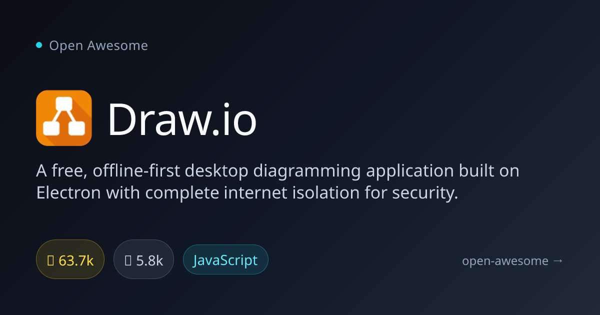 Draw.io — Offline Diagramming Application | Open Awesome