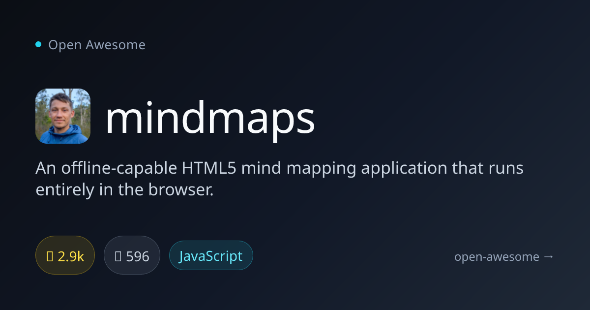 mindmaps — HTML5 Mind Mapping App | Open Awesome