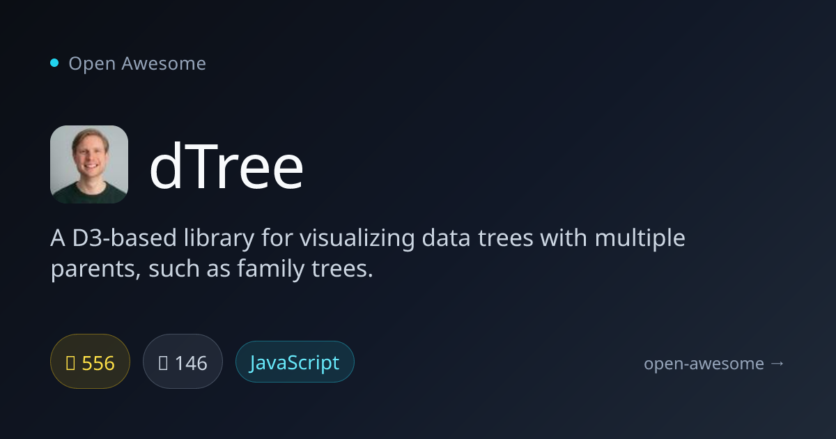 dTree — D3-Based Data Tree Visualization | Open Awesome
