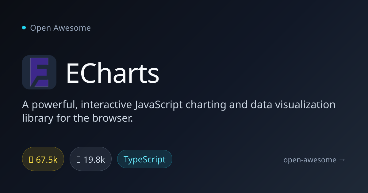 ECharts — JavaScript Charting & Visualization | Open Awesome