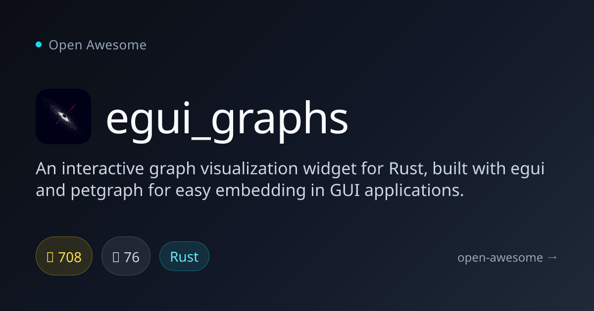 egui_graphs — Rust Graph Visualization Widget | Open Awesome