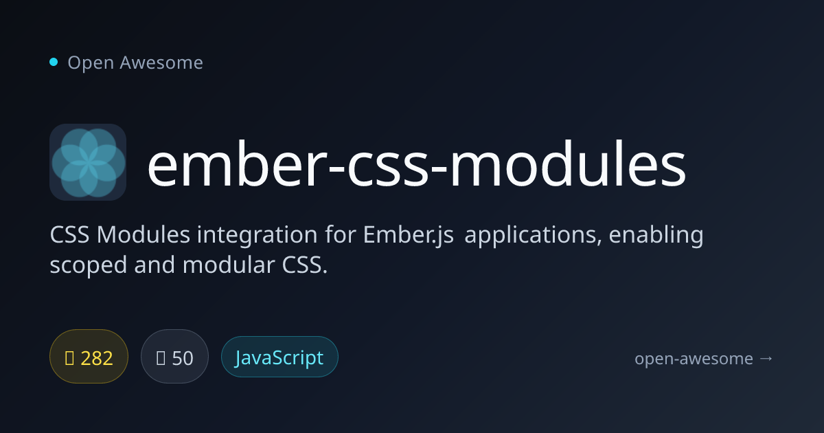 ember-css-modules — CSS Modules for Ember.js | Open Awesome
