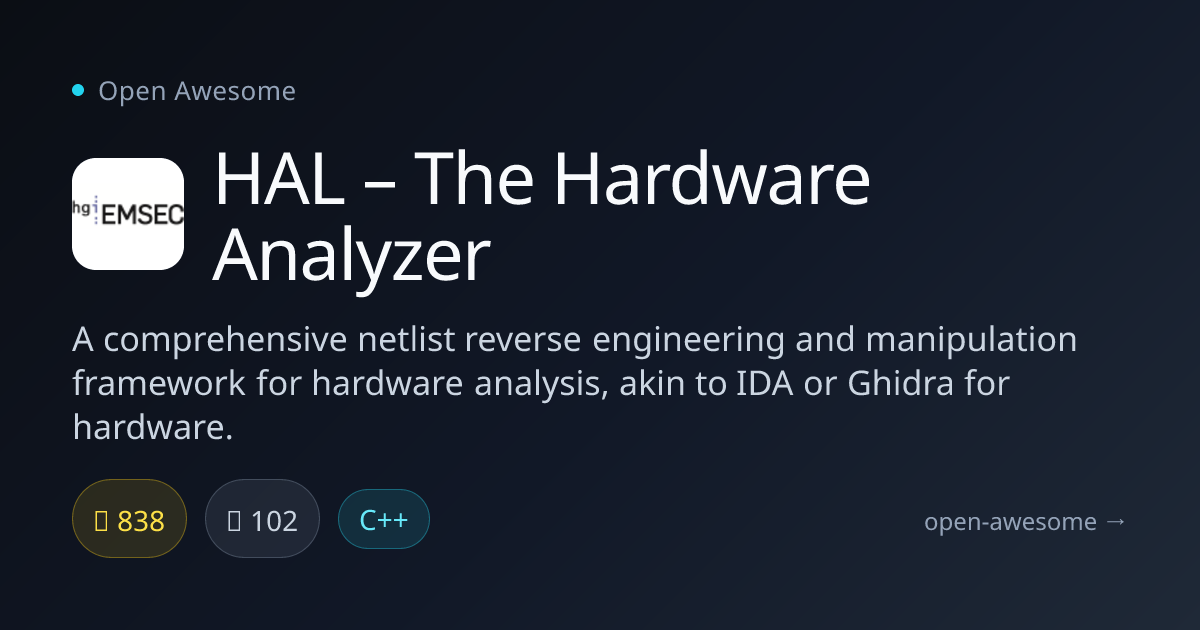 HAL – The Hardware Analyzer — Hardware Netlist Reverse Engineering ...
