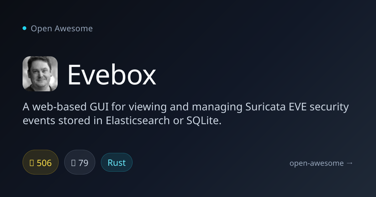 Evebox — Web GUI for Suricata EVE Events | Open Awesome