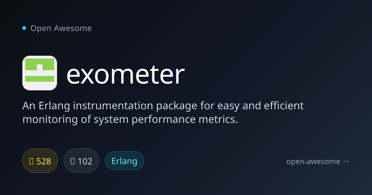 exometer — Erlang System Performance Monitoring | Open Awesome