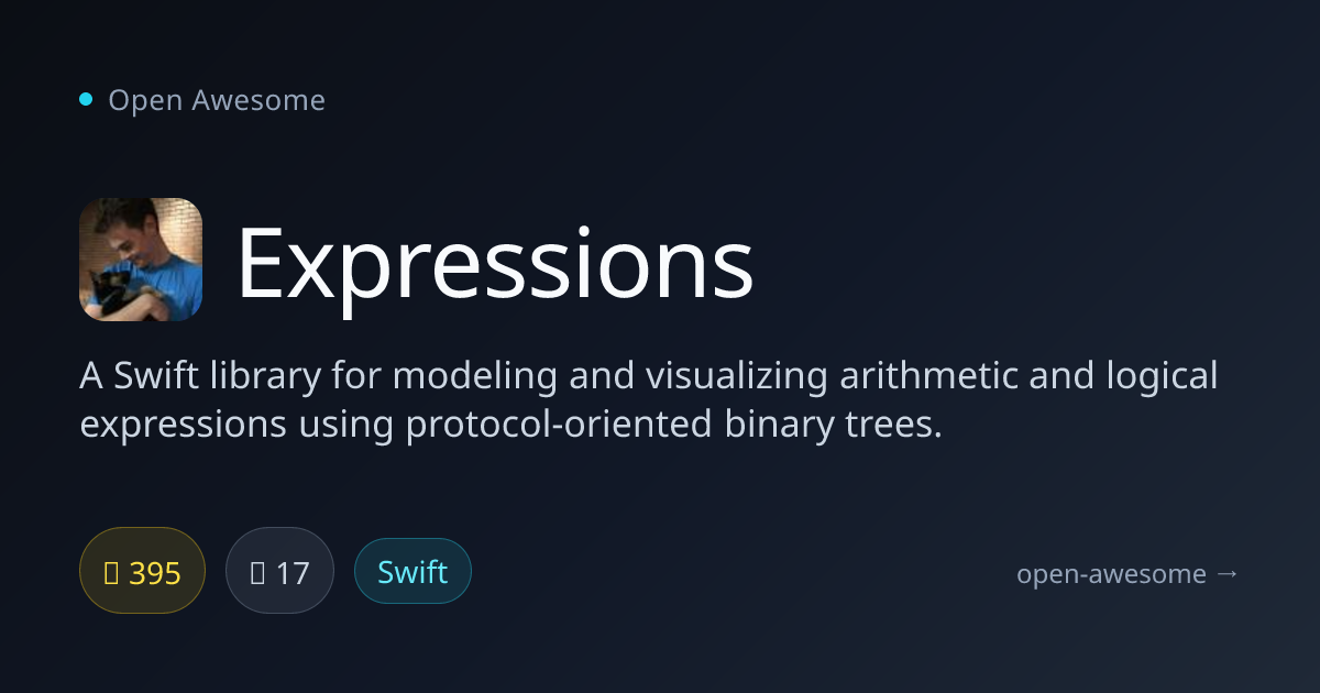 Expressions — Swift Arithmetic Expression Library | Open Awesome