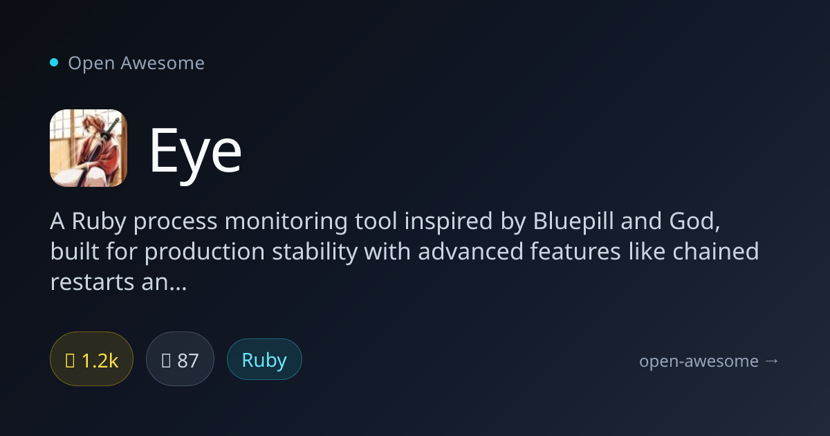 Eye — Ruby Process Monitoring Tool | Open Awesome