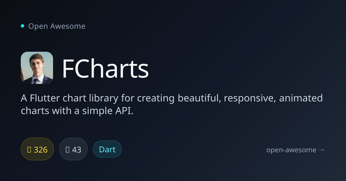 FCharts — Flutter Charting Library | Open Awesome