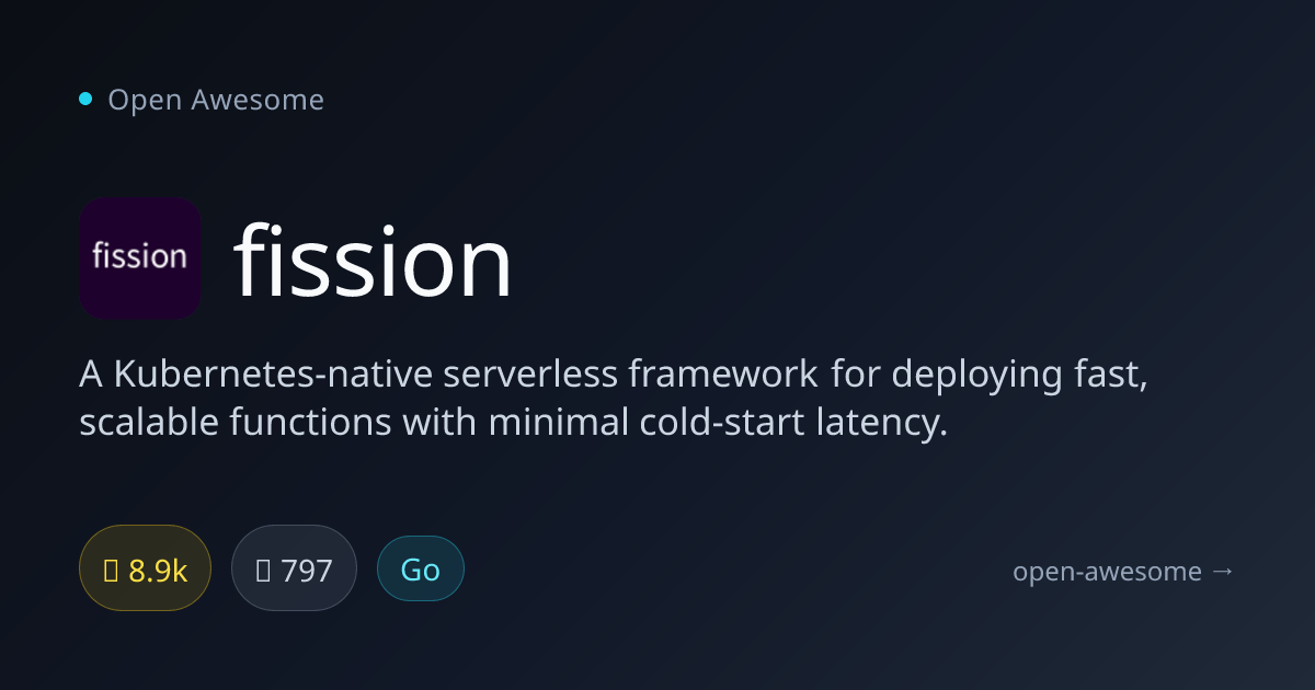 fission — Kubernetes Serverless Framework | Open Awesome