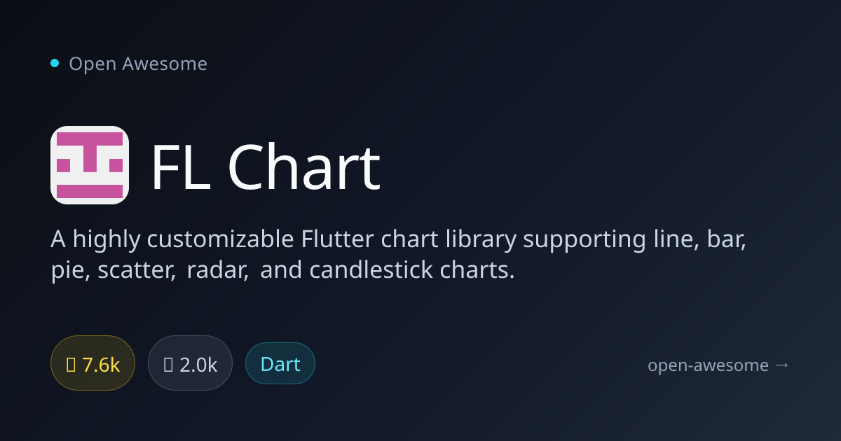 FL Chart — Customizable Flutter Chart Library | Open Awesome