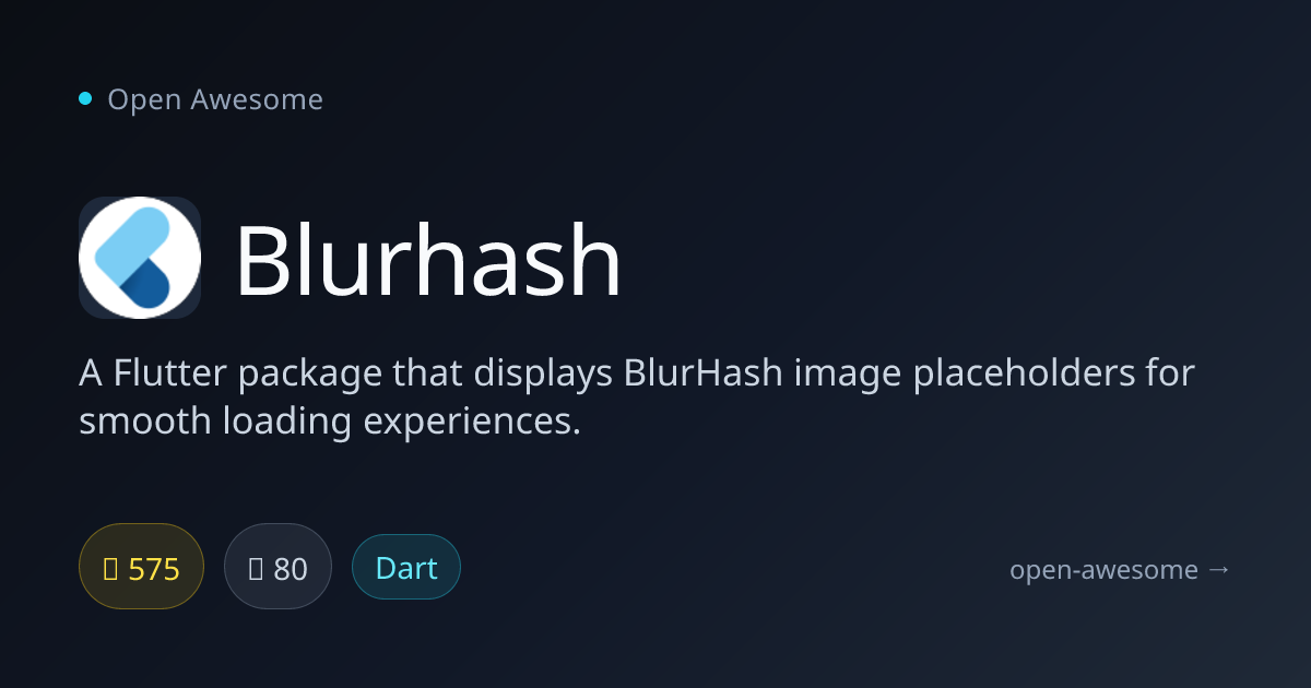 Blurhash — Flutter BlurHash Image Placeholders | Open Awesome