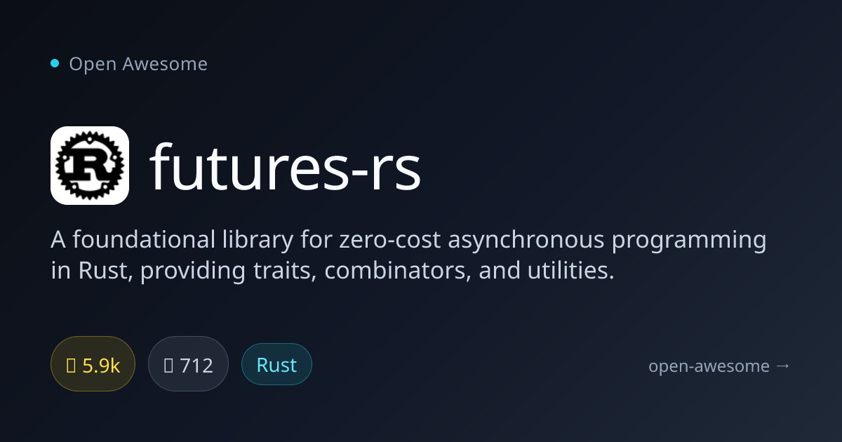 futures-rs — Zero-Cost Async Rust Library | Open Awesome