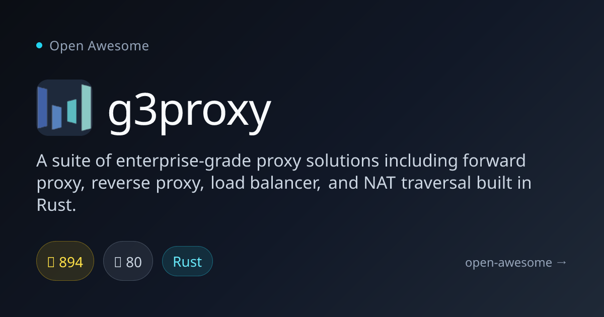 g3proxy — Rust Enterprise Proxy Suite | Open Awesome