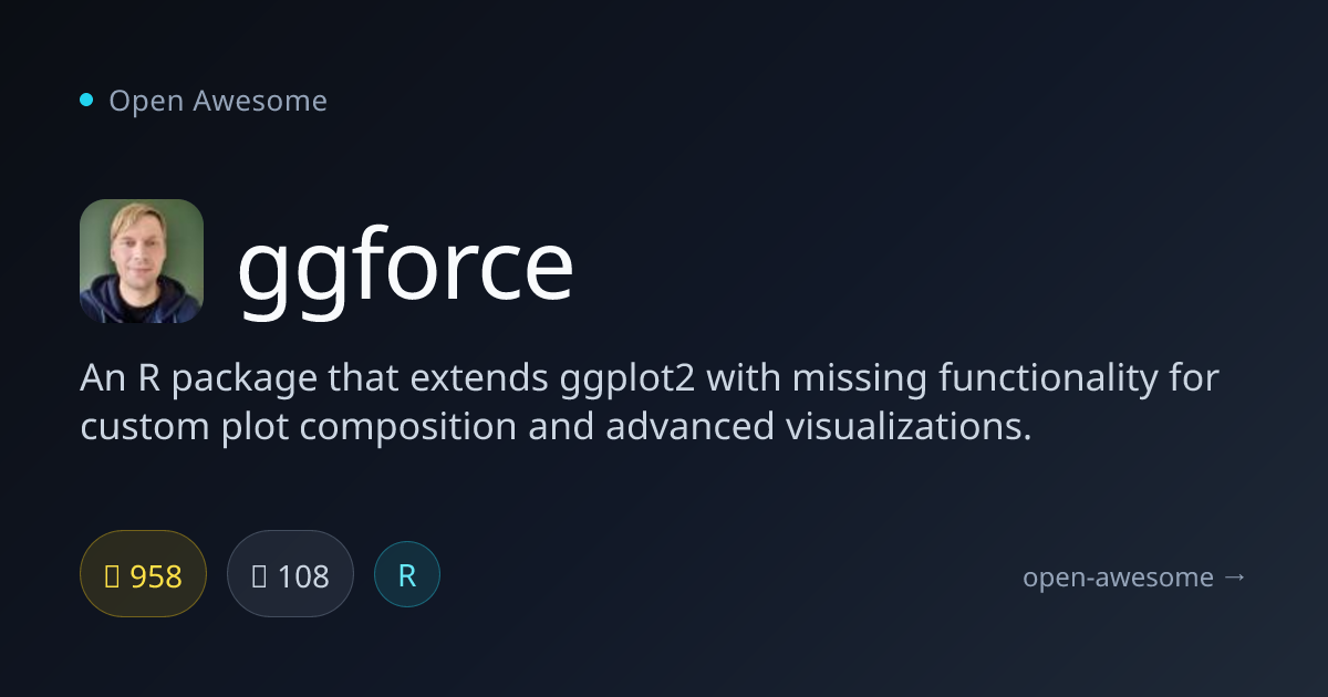 ggforce — Advanced ggplot2 Extension for R | Open Awesome