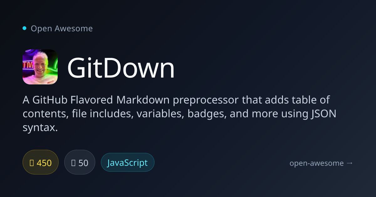 GitDown — GitHub Markdown Preprocessor | Open Awesome