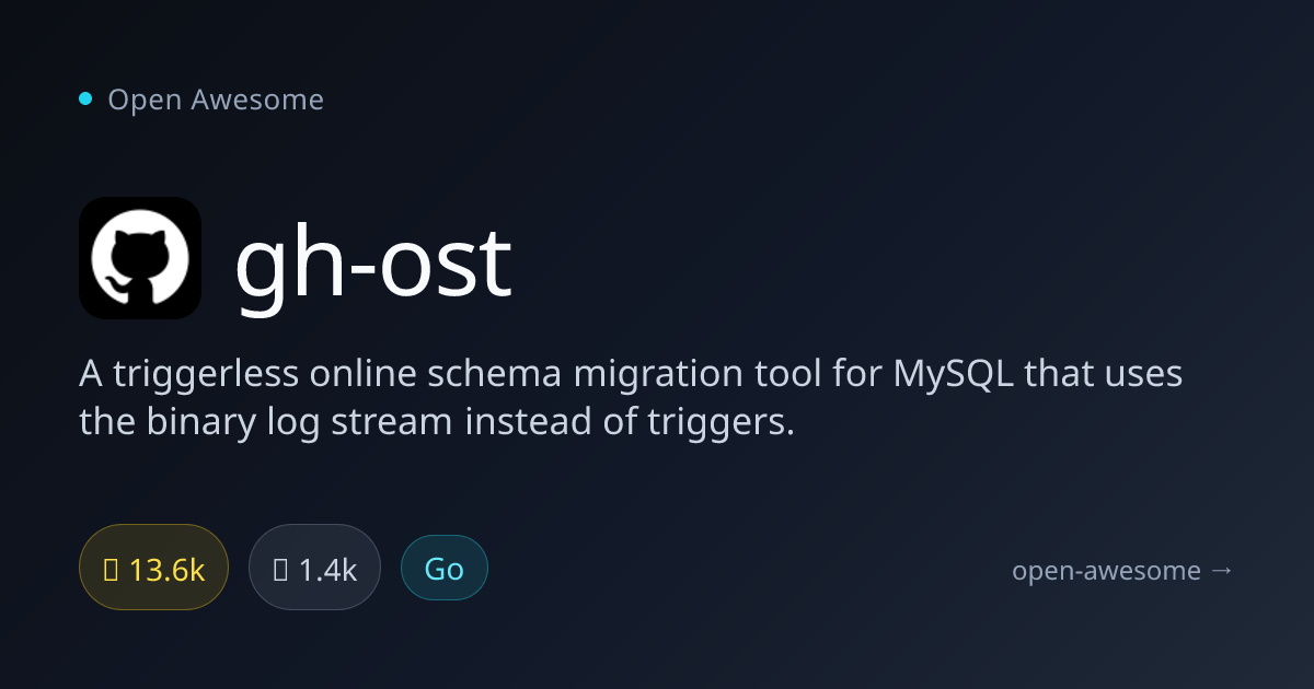 gh-ost — Triggerless MySQL Schema Migration | Open Awesome