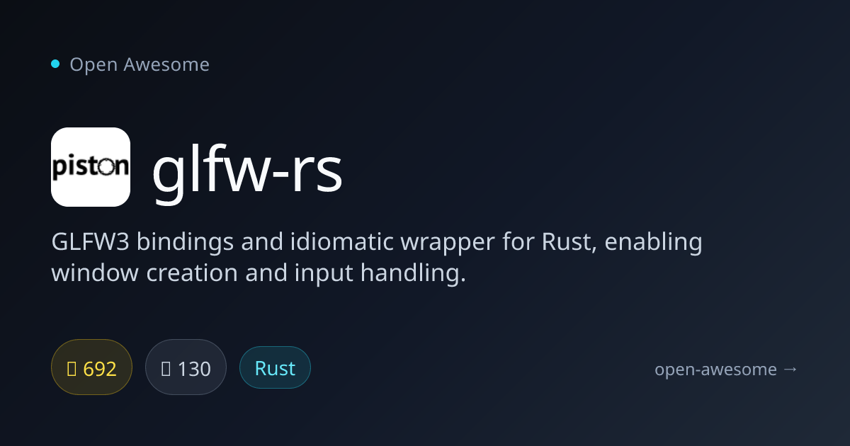 glfw-rs — Rust GLFW3 Wrapper | Open Awesome