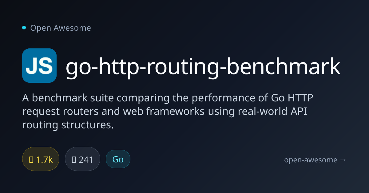 go-http-routing-benchmark — Go HTTP Router Performance Benchmark | Open ...