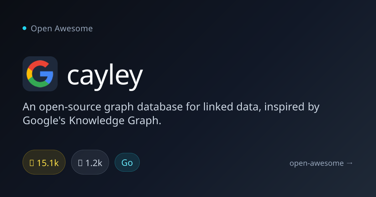 cayley — Linked Data Graph Database | Open Awesome