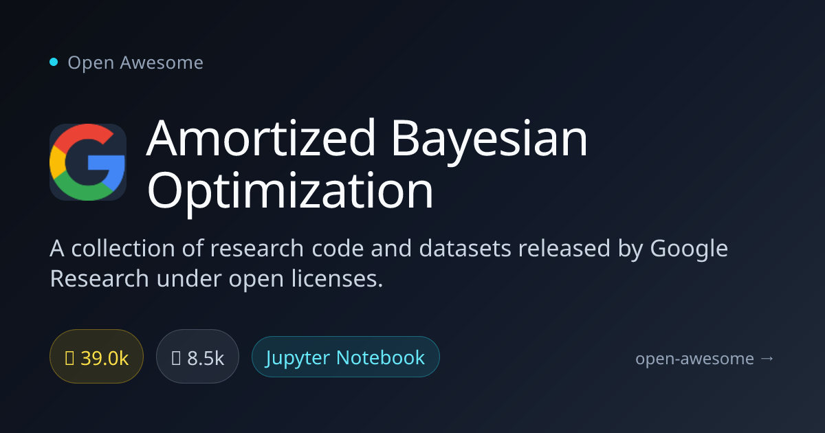 Amortized Bayesian Optimization — Google Research Code & Datasets ...