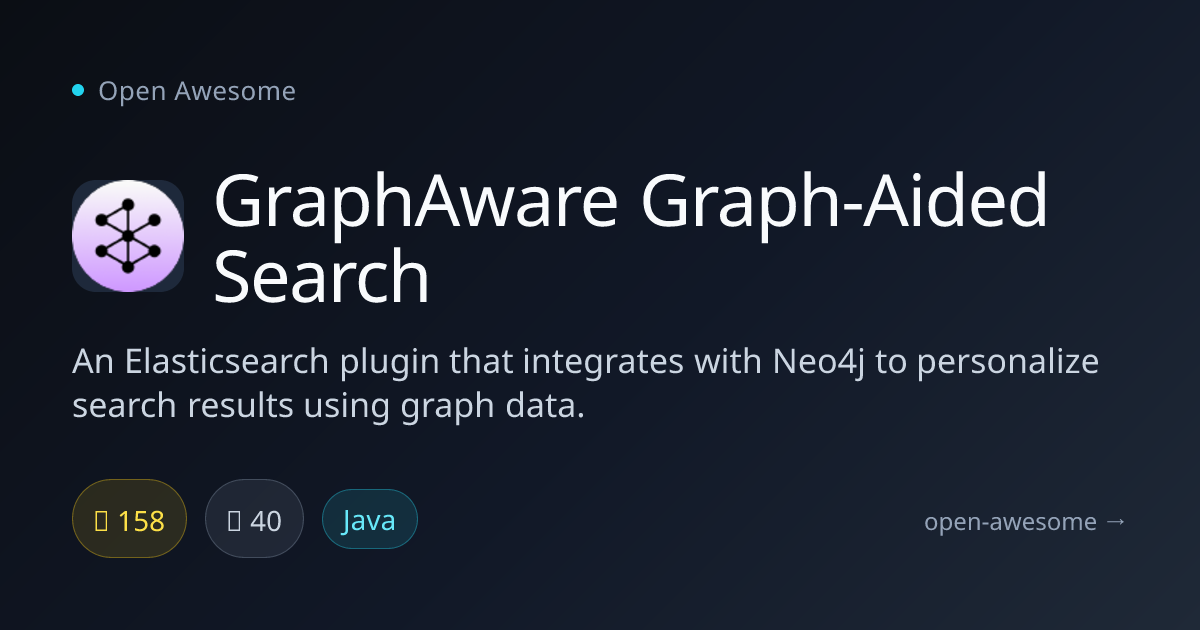 GraphAware Graph-Aided Search — Elasticsearch-Neo4j Integration | Open ...