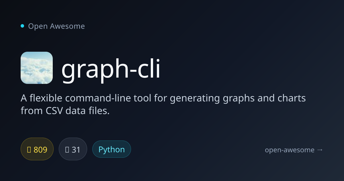 graph-cli — CSV Graph Generation Tool | Open Awesome