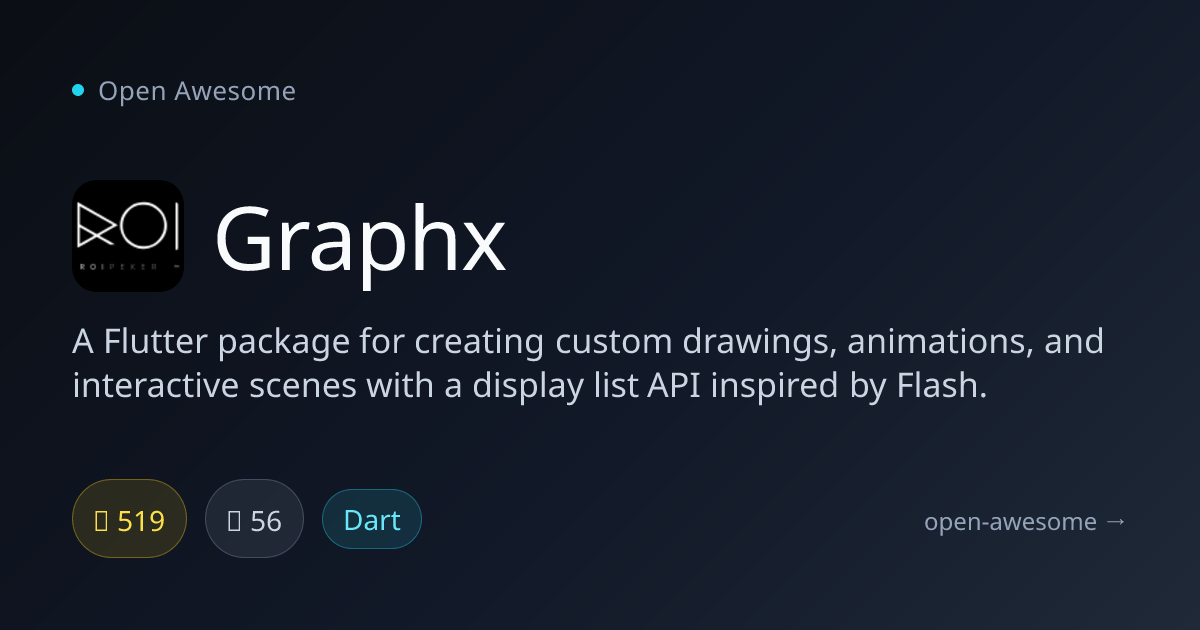 Graphx — Flutter Drawing & Animation Package | Open Awesome