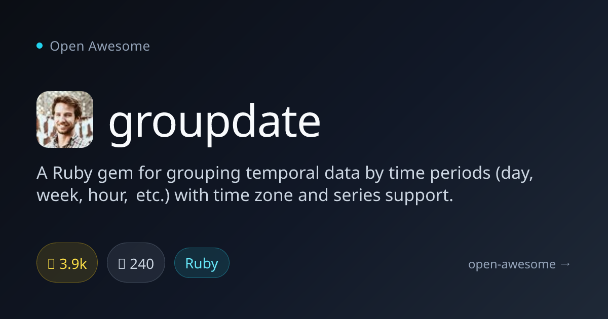 groupdate — Ruby Time Period Grouping Gem | Open Awesome