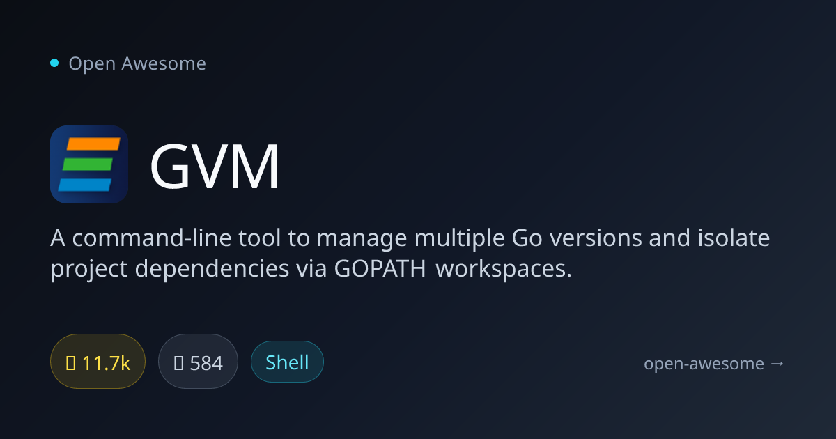 GVM — Go Version Manager Tool | Open Awesome