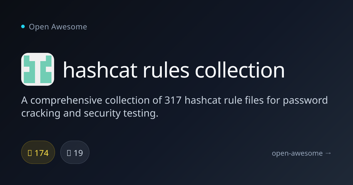 hashcat rules collection — Password Cracking Rules Collection | Open ...
