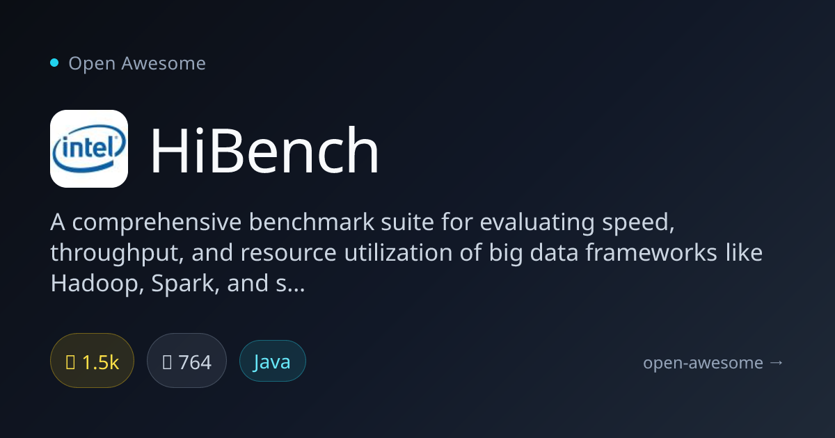 HiBench — Big Data Framework Benchmark Suite | Open Awesome