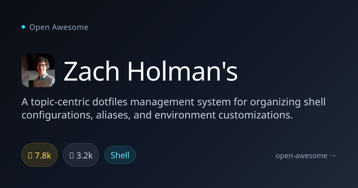 Zach Holman's — Topic-Centric Dotfiles Management | Open Awesome