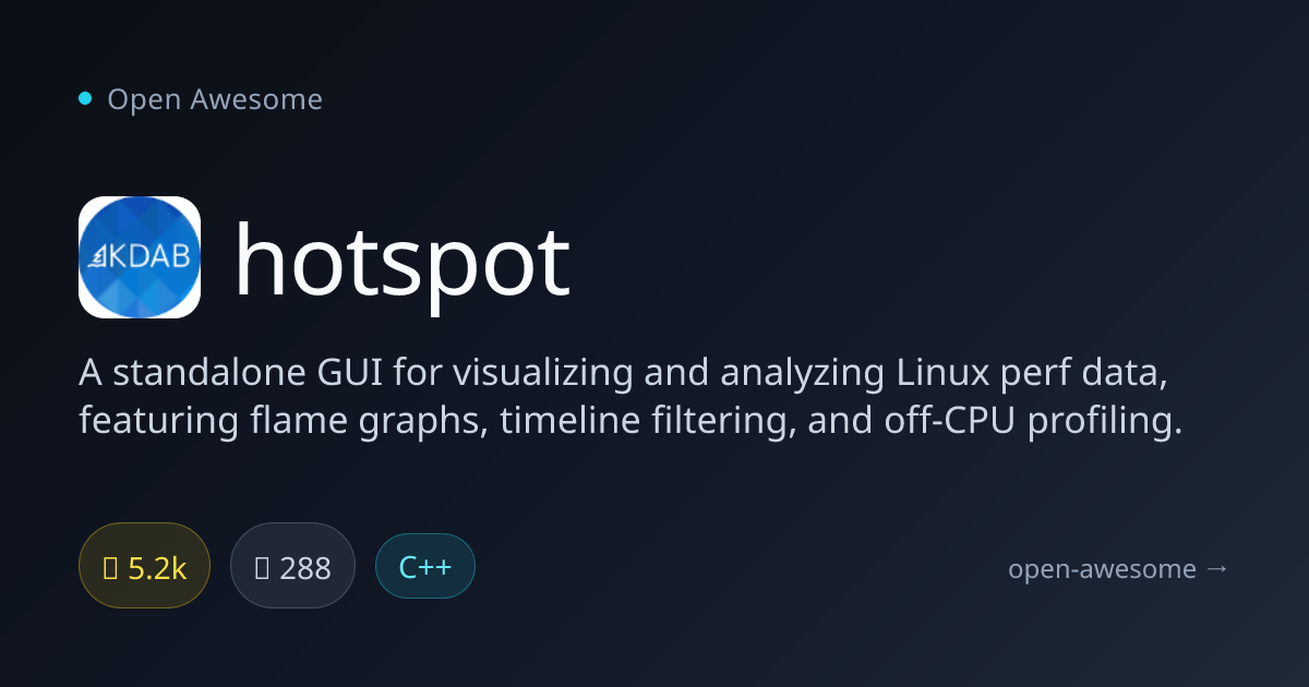 hotspot — Linux Perf Data Visualization GUI | Open Awesome