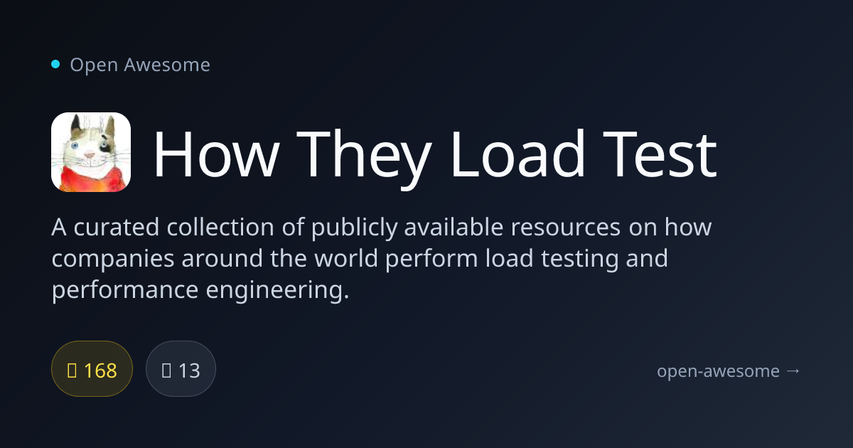 How They Load Test — Load Testing Case Studies | Open Awesome