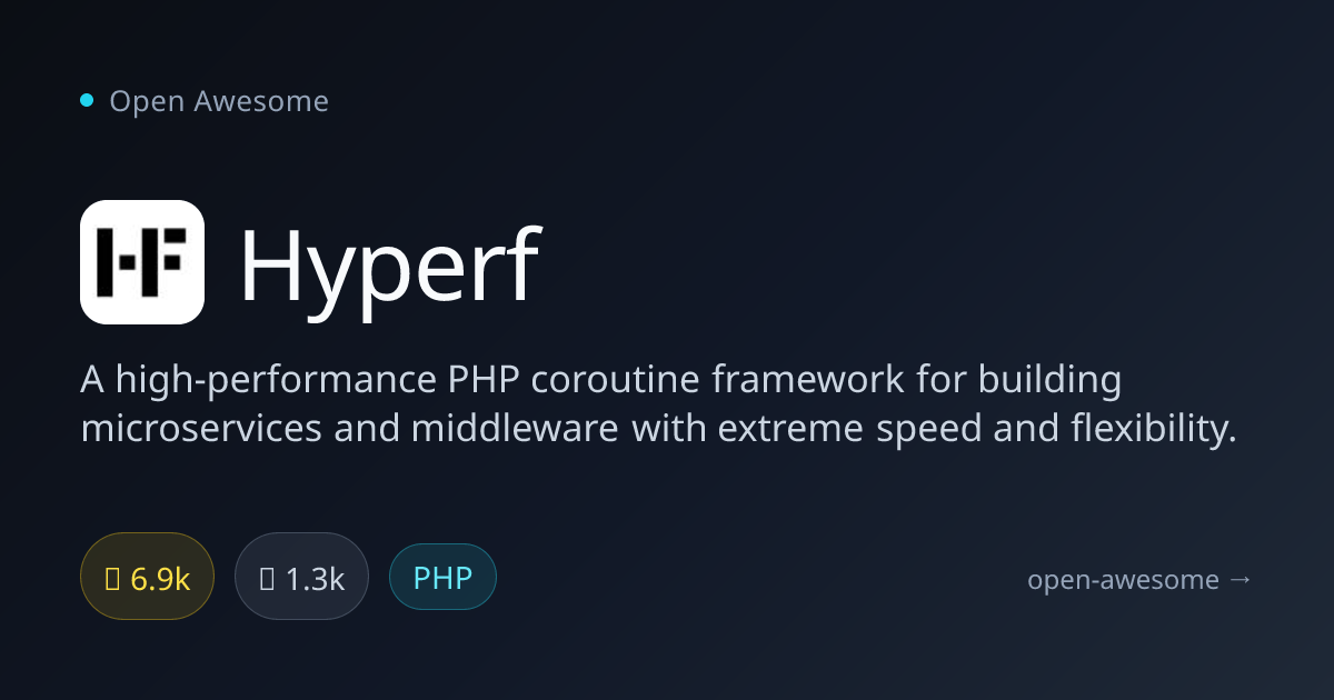 Hyperf — High-Performance PHP Coroutine Framework | Open Awesome