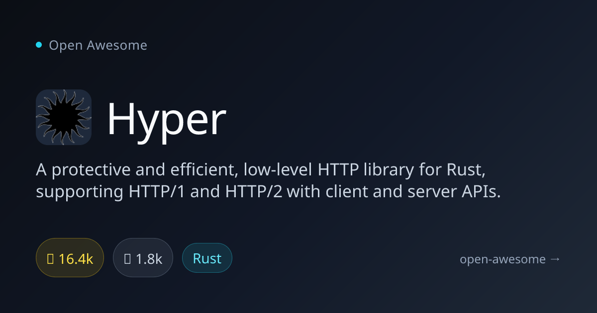 Hyper — Low-Level HTTP Library for Rust | Open Awesome