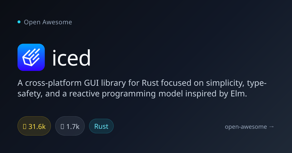 iced — Cross-Platform Rust GUI Library | Open Awesome