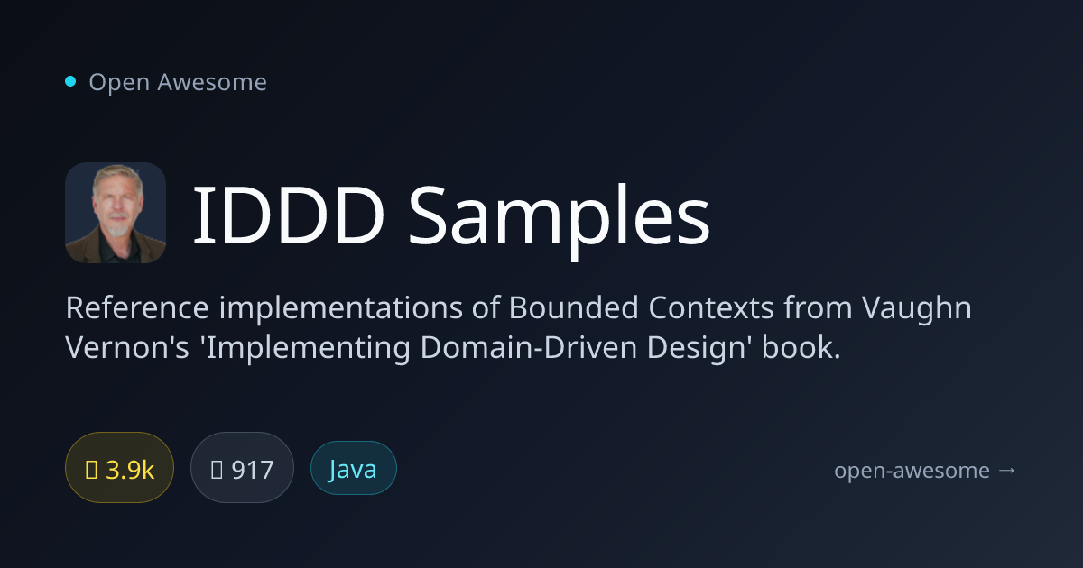 IDDD Samples — Domain-Driven Design Samples | Open Awesome