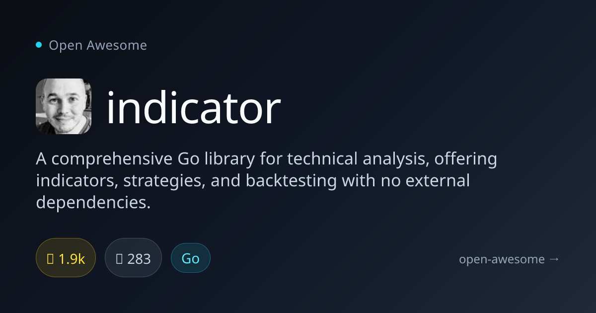 indicator — Go Technical Analysis Library | Open Awesome
