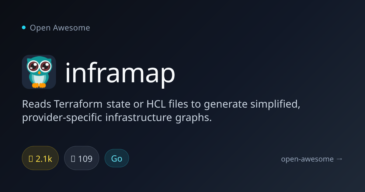 inframap — Terraform Infrastructure Graph Tool | Open Awesome