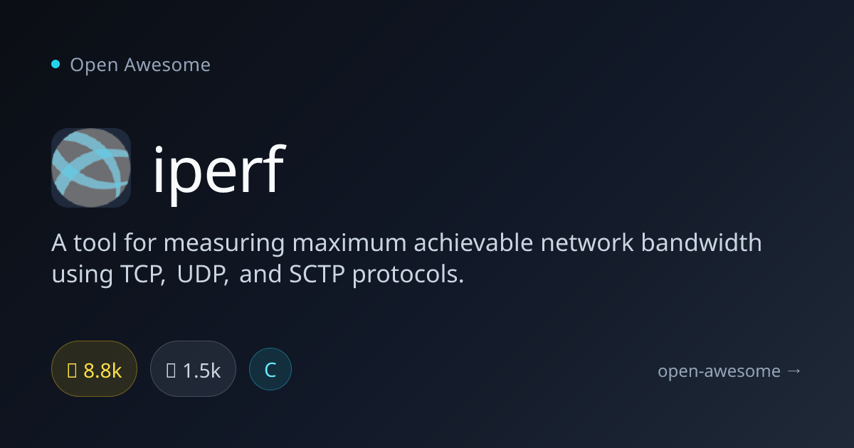 iperf — Network Bandwidth Testing Tool | Open Awesome