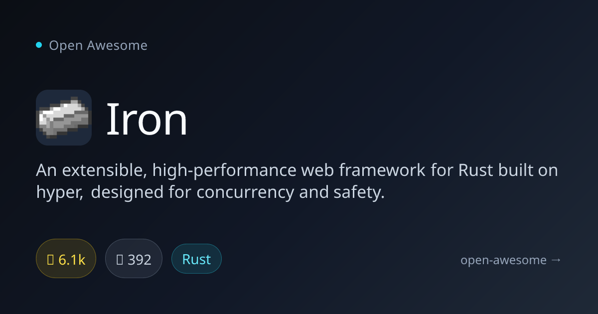 Iron — High-Performance Rust Web Framework | Open Awesome