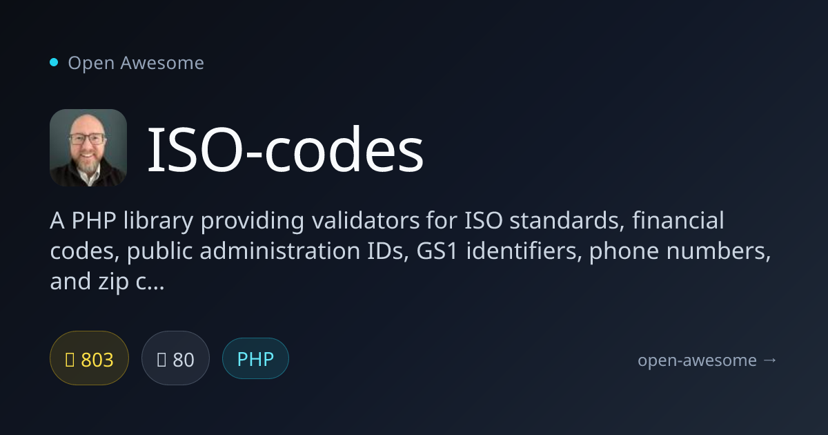 ISO-codes — PHP ISO Standard Validators | Open Awesome