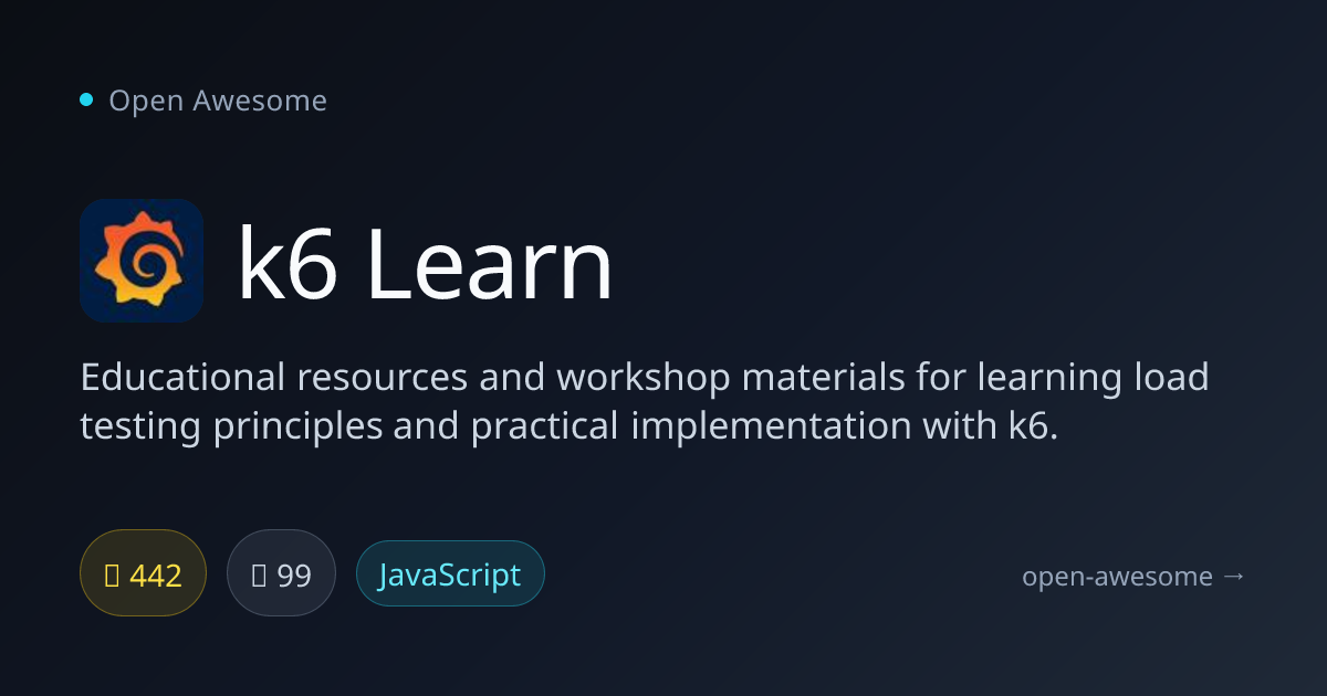 k6 Learn — Load Testing Workshop Materials | Open Awesome