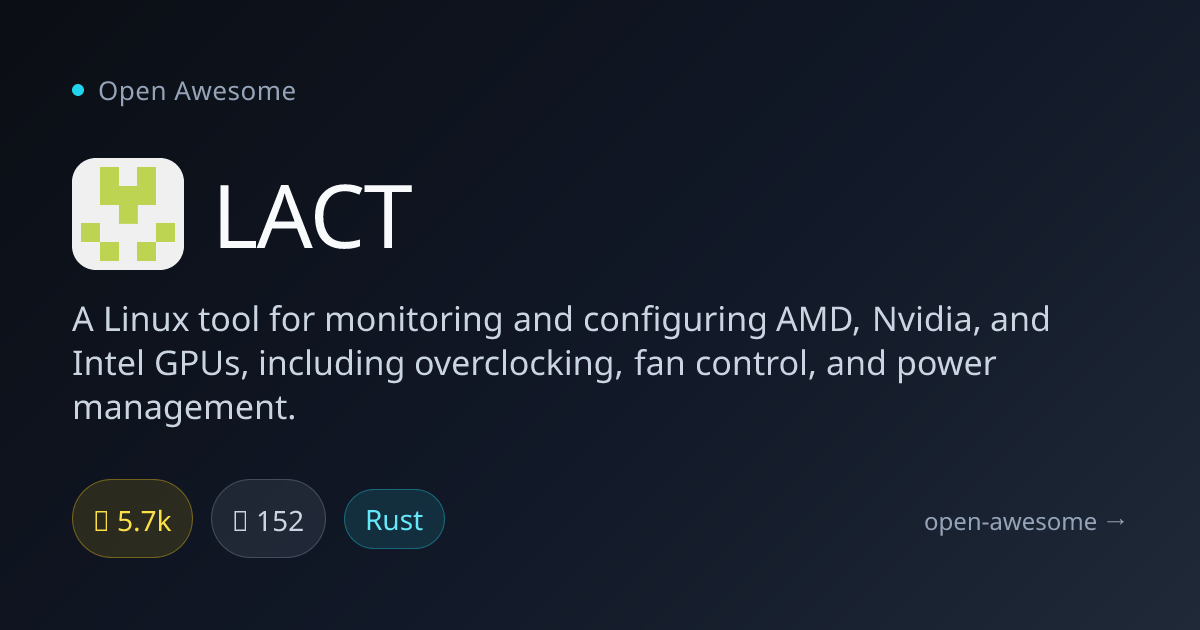 LACT — Linux GPU Monitoring & Configuration Tool | Open Awesome