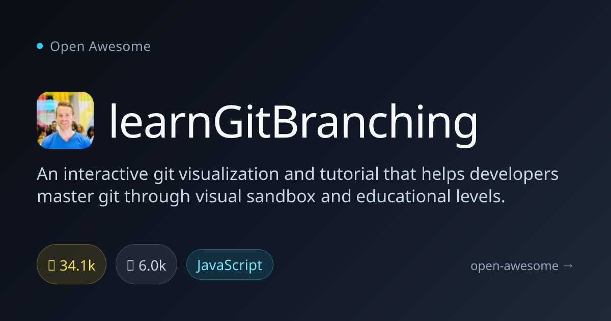 learnGitBranching — Interactive Git Visualization Tool | Open Awesome